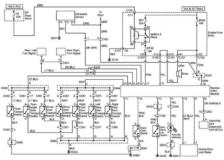 schemat systemu alarmowego daewoo leganza